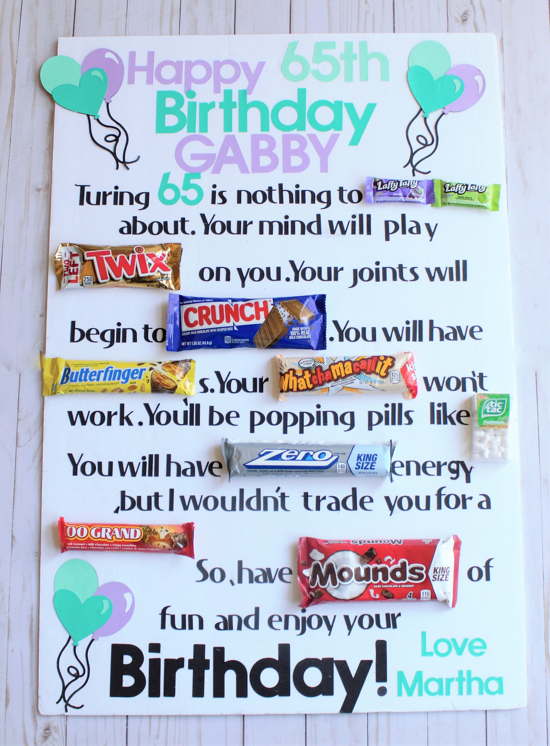 Candy Bar Poster (Happy Birthday)